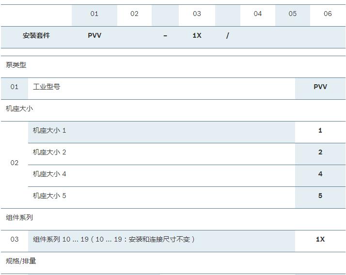 叶片泵 备件(图1)