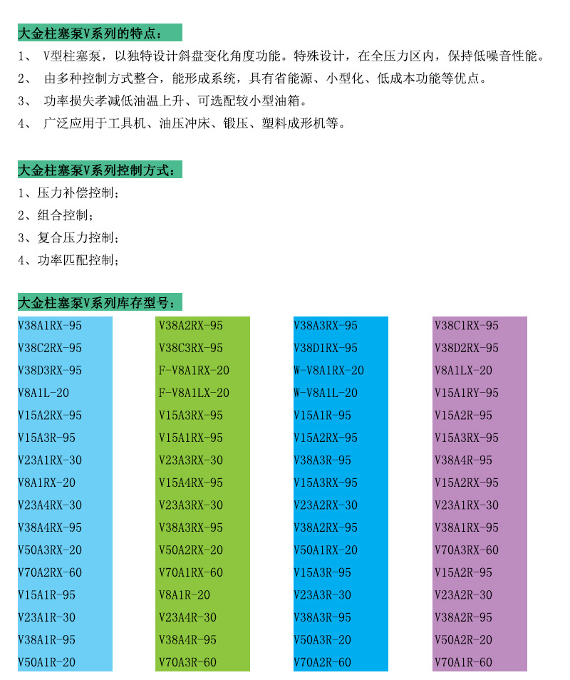 V系列大金柱塞泵 V23A1R-30 原装新泵 日本DINKIN高压变量油泵(图3)
